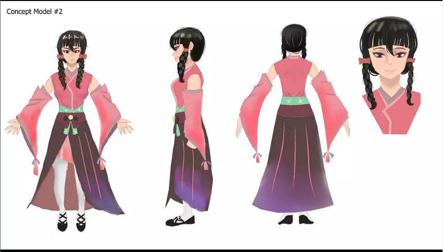 OC concept model